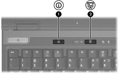 3 Κουµπιά γρήγορης εκκίνησης HP Χρησιµοποιήστε τα κουµπιά γρήγορης εκκίνησης HP για να ανοίξετε τα προγράµµατα που χρησιµοποιείτε συχνά, τα οποία µερικές φορές ονοµάζονται applications (εφαρµογές)