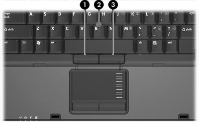 Μοχλός-δείκτης Η παρακάτω εικόνα και ο πίνακας περιγράφουν τις συσκευές δείκτη του υπολογιστή.