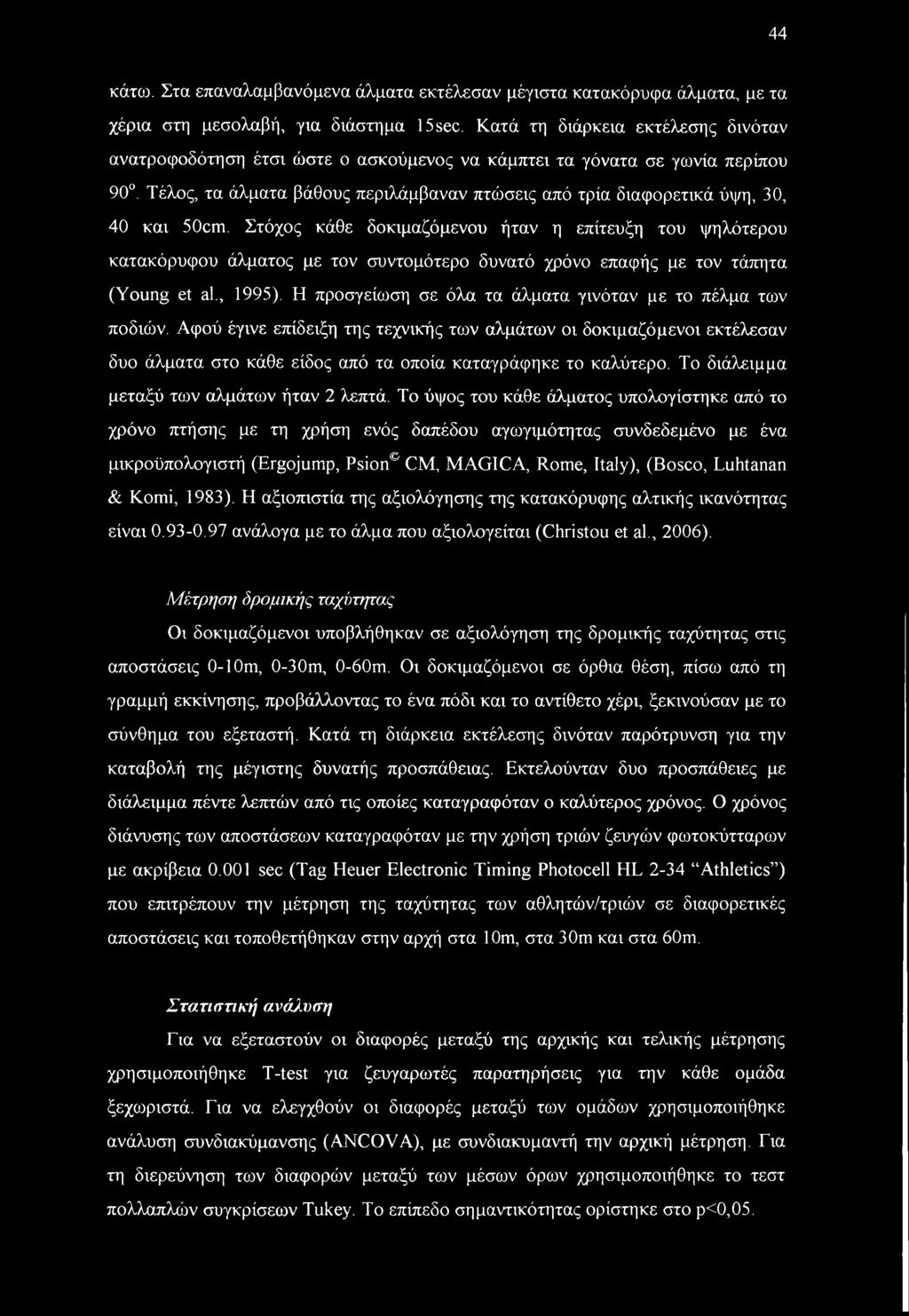 Τέλος, τα άλματα βάθους περιλάμβαναν πτώσεις από τρία διαφορετικά ύψη, 30, 40 και 50cm.