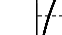 P, P, θ P P θ τ τ τ τ 3 τ 4 