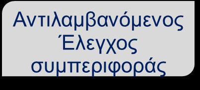 άτομο, 2.
