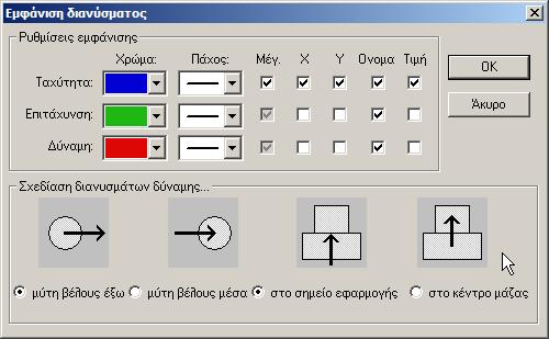 2. Εµφάνιση στιγµιαίων διανυσµατικών τιµών µε τα διανυσµατικά µεγέθη Οι τιµές για τα