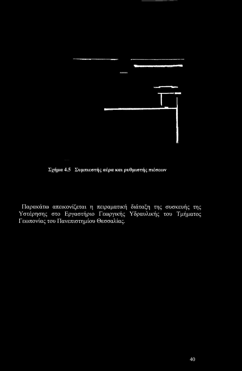 απεικονίζεται η πειραματική διάταξη της συσκευής της