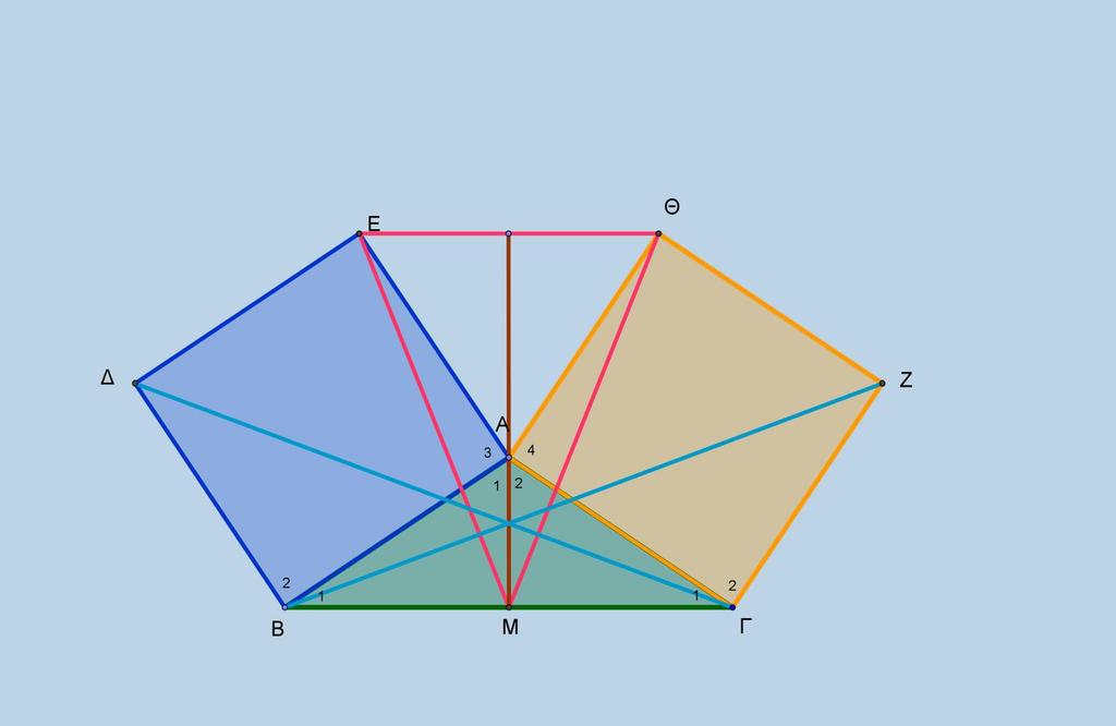 19. Δίνεται ισοσκελές τρίγωνο ΑΒΓ (ΑΒ = ΑΓ). Με πλευρές τις ΑΒ, ΑΓ κατασκευάζουμε εξωτερικά του τριγώνου τα τετράγωνα ΑΒΔΕ και ΑΓΖΘ.
