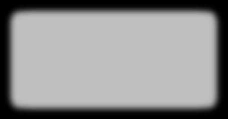 Metfmin SGLT-2 Inhibit Metfmin GLP-1 recept agonist Metfmin Insulin (basal) DPP-4-i