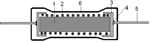 Conform figurii 4, rezistorul cu glazură metalică este alcătuit din următoarele elemente: 1 - suportul izolant este realizat din alumină, un material cu o mare rezistenţă mecanică, ceea ce permite