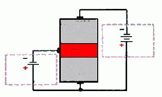 colector P bază N Polarizare inversă Polarizare directă P emitor Fig. 3.7. Polarizarea tranzistorului bipolar de tip pnp.