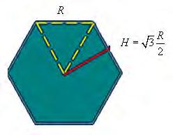 8: Γεωμετρία εξαγώνου Έτσι, ο αριθμός των κυψελών σε μια συστάδα, όπως περιγράφτηκε και παραπάνω, είναι: 3 3 R 2 ά ά c 2 D 2 2 (2.