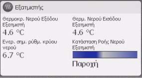 Εισαγωγή Περιοχή κύριας οθόνης/κεντρική οθόνη Όλες οι οθόνες εμφανίζονται με την περιοχή κύριας οθόνης (εμφανίζεται ως θέση Σχήμα 1, p. 7).