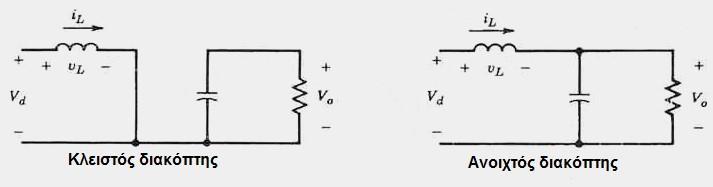 Σχήμα5.5: Kύκλωμα μετατροπέα Boost με κλειστό και ανοιχτό διακόπτη 5.4.