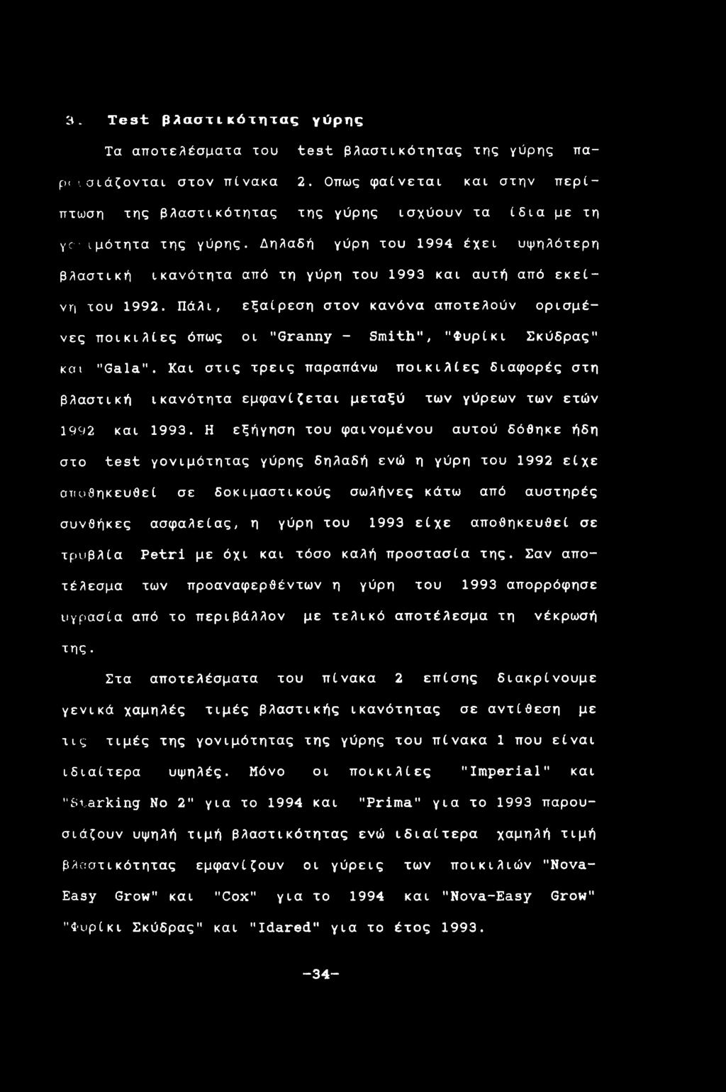 Δηλαδή γύρη του 1994 έχει υψηλότερη βλαστική ικανότητα από τη γύρη του 1993 και αυτή από εκείνη του 1992.