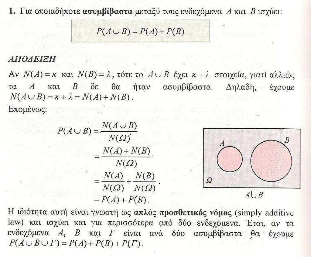 46. Να