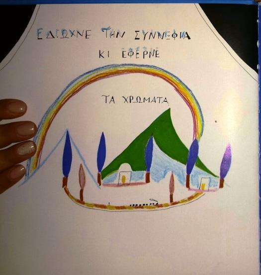 Συζήτηση (1/4) Αρχικά, παρατηρήσαμε τις σελίδες, όπου κυριαρχούν τα χρώματα του