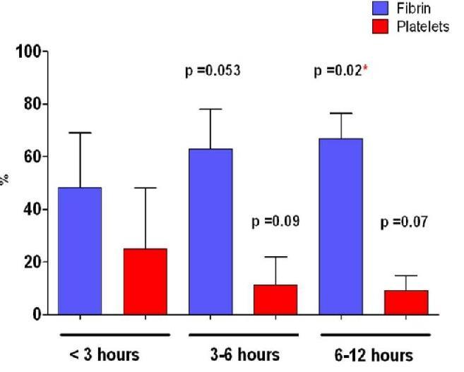 J Am Coll Cardiol 2011;57(12):1359-67. doi: 10.1016/j.jacc.2010.09.077.