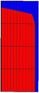 (α) (β) (γ) Σχήμα 5-11: