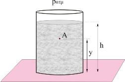 Τα δοχείο του σχήµατος περιέχει υγρό πυκνότητας ϱ µέχρι ϐάθους h και ϐρίσκεται σε ϐαρυτικό πεδίο έντασης g.