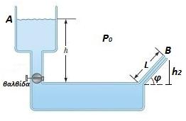 Για τα έργα των δύο δυνάµεων ισχύει : (α) w 1 = w 2 (ϐ) w 1 < w 2 (γ) w 1 > w 2 2.3.