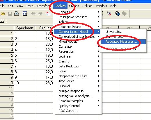 Εικόνα 17.3 Εντολές Analyze>>>General Linear Model>>>Repeated Measures.