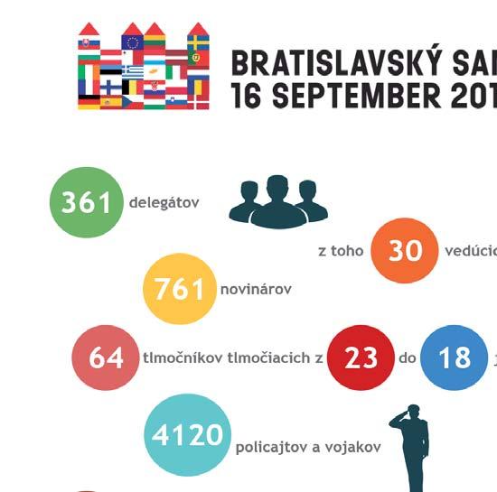 Bratislavský summit logistika na výbornú Pre organizátorov bol Bratislavský summit veľkou výzvou bolo nutné zaistiť bezpečnosť 27 lídrov krajín Európskej únie s delegáciami, najvyšších predstaviteľov