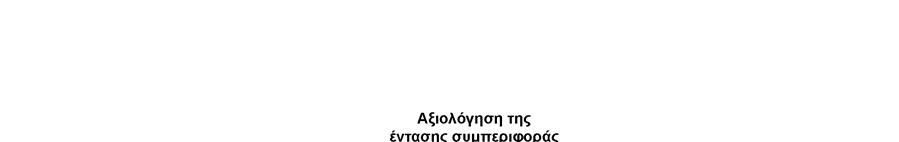 Κεφάλαιο III - Μελέτη της συμπεριφοράς