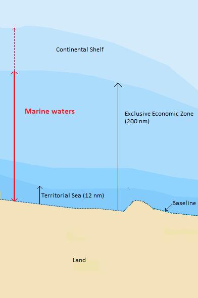 Γεωγραφική κάλυψη Στρατηγικής Σύμφωνα με το άρθρο 3 του Πρωτοκόλλου, η περιοχή της Στρατηγικής οριοθετείται από: α) το θαλάσσιο όριο της παράκτιας ζώνης: εξωτερικό όριο των χωρικών υδάτων (12νμ) των
