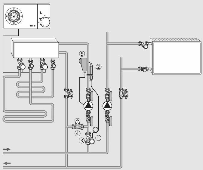 000 14 128,58 C Termostatski ventil DT 20 (3/4'') 3 Mikrotherm ročni ventil DM 25 (1'') do 120 m 2 Termostatska glava z naležnim tipalom 20-50 C Električni tipalo (230V, 15A) 10-90 C 9690-03.