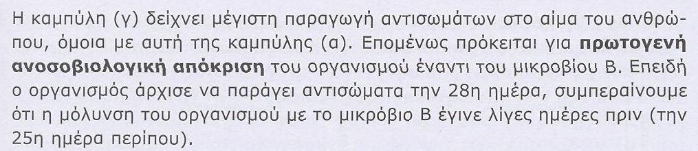 Σε ποια περίπτωση παρατηρείται πρωτογενής και σε ποια δευτερογενής ανοσοβιολογική απόκριση; 4.