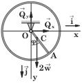 -g R # µ = " # " R d - gµ" # = R d " d + g"µ 8R = 1 Eπειδή η γωνία φ είναι πολύ µικρή µπορούµε να θεωρήσουµε ότι ηµφ φ, οπό τε η 1 γράφεται: Σχήµα 8 d + g 8R = d + " = µε = g 8R Η είναι µια οµογενής