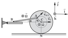 στο επίπεδο του τροχού και κάθε στιγµή η γωνιακή της ταχύτητα δίνεται από την σχέση: = k d" / Σχήµα όπου k το µοναδιαίο κάθετο διάνυσµα στο επίπεδο της κίνησης, που συµβατικά λαµβανεται οµόρροπο της,