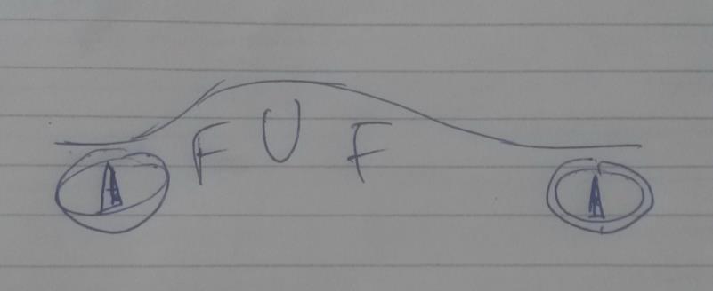 Παρουσίαση της Ομάδας του Frederick (Frederick University Formula FUF 2015) Η ομάδα Frederick University Formula (FUF) δημιουργήθηκε τον Μάρτιο του 2015.