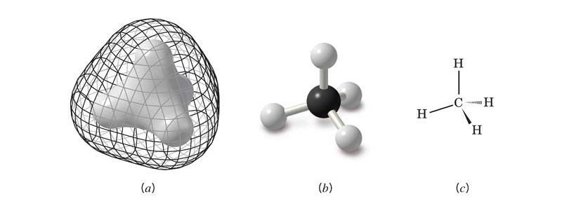 Δομή του Μεθανίου Κβαντομηχανική Αναπαράσταση 4