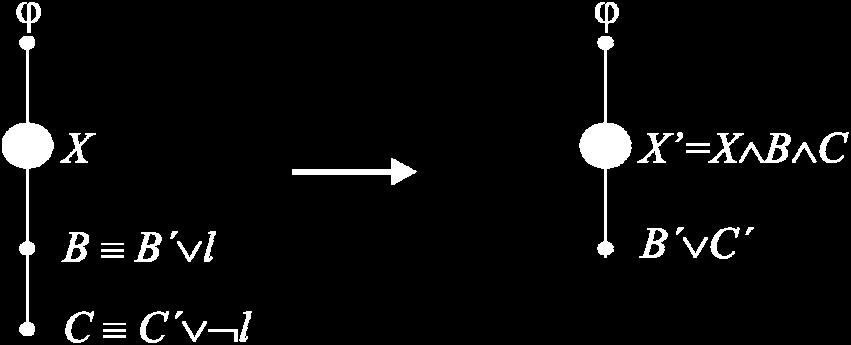 Obrázok 3.6. Diagramatická reprezentácia vety 3.8,