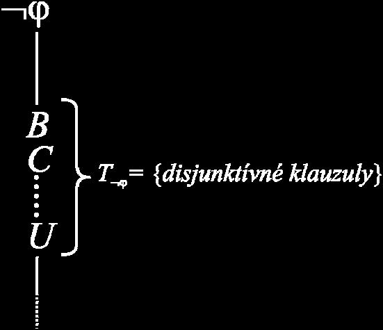 Prepíšeme negáciu tejto formuly ϕ do KNF tvaru, ( ϕ = ( p q ( q r ( p ( r.