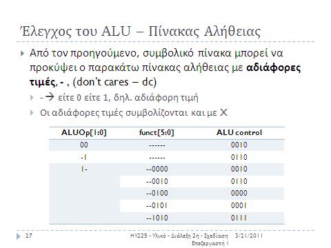 Για να καταλιξουμε ςτον παραπάνω πίνακα, με αδιάφορεσ τιμζσ, χρθςιμοποιιςαμε τα εξισ: το ALUOp δεν κωδικοποιεί τθν τιμι 11, ςυνεπϊσ αντί να ελζγχουμε τισ τιμζσ 01, 10 αρκεί να ελζγχουμε για τουσ