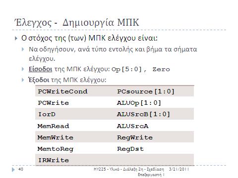 Βλζπουμε, από τθν δομι και τα απαιτοφμενα ςιματα του datapath, ότι θ ΜΡΚ ελζγχου ζχει δυο ςιματα ειςόδου, τον opcode τθσ εντολισ και το ςιμα Zero τθσ ALU, και βάςθ αυτϊν μπορεί να παράγει, βάςθ των