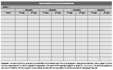 Πίνακας καταγραφής µαθηµάτων δώ ο εκπαιδευτικός µπορεί να καταγράφει τι µαθήµατα