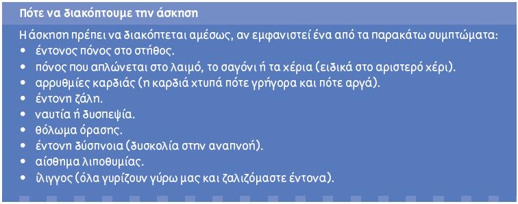 Οδηγίες για την άσκηση που οι