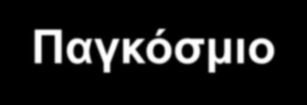 Συστήματα Συντεταγμένων στη Σχεδίαση