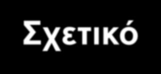 αντικειμένου στις 2-D Παγκόσμιο