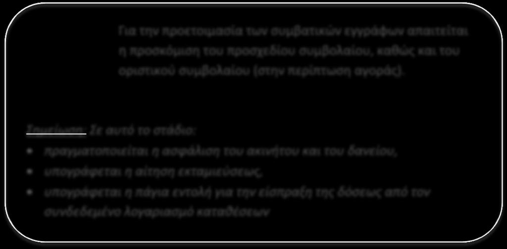 όψεις) Ν/Ν Ο Αναλυτικοί προϋπολογισμοί υπογεγραμμένοι από μηχανικό (για ανέγερση/ επισκευή) Ν/Ν Μισθωτήριο συμβόλαιο (εφόσον υπάρχει) Ν/Ν Ν Δήλωση εντάξεως σε Νόμο περί αυθαιρέτων με τεχνική έκθεση