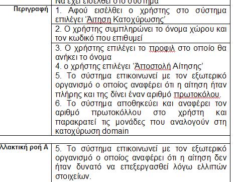 Μπορούμε να