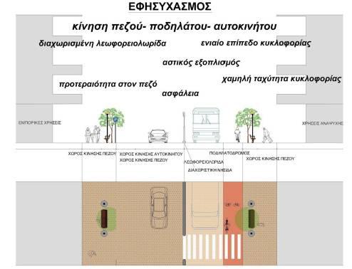 54 ΤΥΠΟΛΟΓΗΣΗ