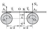 κατεύθυνση προς το κέντρο K του δοκαριού, όταν η φορά περιστροφής των κυλίνδρων είναι Σχήµα αυτή που φαίνεται στο σχήµα ).