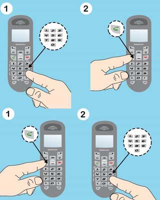 Συνομιλία... 2 Συνομιλία... Διαχείριση κλήσης Πραγματοποίηση κλήσης Μέθοδος 1 1 Σχηματίστε τον αριθμό τηλεφώνου του ανταποκριτή σας. 2 Πατήστε το πλήκτρο.