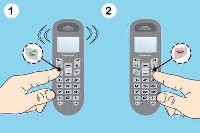 Λήψη κλήσης 1 Πιέστε το πλήκτρο για να απαντήσετε. 2 Στο τέλος της συνομιλίας, πιέστε το πλήκτρο της χειροσυσκευής και επανατοποθετήστε τη στη βάση της. Ακούγεται ηχητικό σήμα.