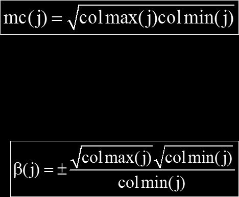 Τεχνικές Κλιμάκωσης (7) Στη συνέχεια υπολογισμός της ποσότητας και πολλαπλασιασμός της στήλης Α.