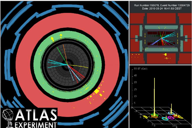 55 TeV mass di-jet event 1st top-quark candidate 1st W 1st Z
