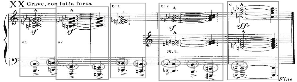 Η Passacaglia για σόλο πιάνο του Νίκου Σκαλκώτα... απαραίτητη, καθώς αυτή ενσωματώνει κάποια μοναδικά χαρακτηριστικά.