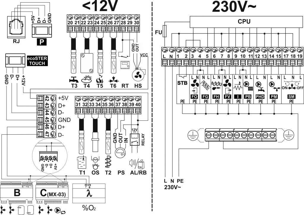 Ochranné spojenie Ochranné vodiče pripájajte do svoriek označených značkou. 1.3. Elektrická schéma Obr. 15.