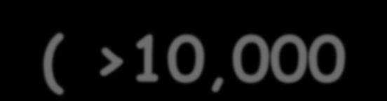 Κατηγορίες Μέγας Χορηγός ( >10,000 ) Λογότυπο μεγάλου μεγέθους σε αρκετά ευκρινές σημείου του μονοθέσιου Δημοσίευση της επωνυμίας της εταιρίας σε κεντρικό σημείο της επίσημης ιστοσελίδας της ομάδας,